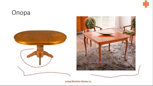 ОБЕДЕННЫЙ СТОЛ ПО ФЕН ШУЙ смотреть онлайн