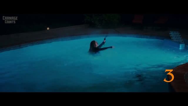 Once Upon a Time ... in Hollywood (2019) Carnage Count смотреть онлайн