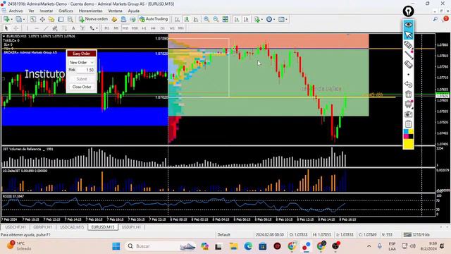 ✅ #Sesión n.18 ANÁLISIS EN VIVO de #trading DEMO, mi camino a ser rentable.#envivo #forex #stream смотреть онлайн