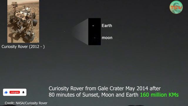 Earth from Space seen from ISS to Voyager 1 смотреть онлайн