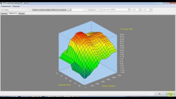 ChipExplorer 2, урок 2. Ррасширенное редактирование. Чип тюнинг программа редактор прошивок ЭБУ!