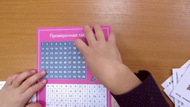 Подготовка к итоговому тестированию в начальной школе смотреть онлайн