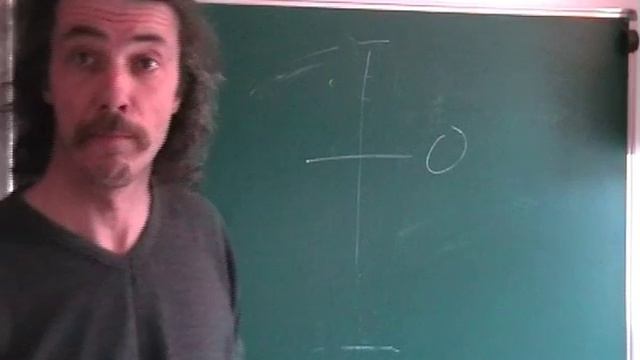 Сны Апокалипса.Ступень вторая.Ключи. смотреть онлайн