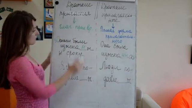 Русский язык. Н/НН в кратких причастиях и прилагательных смотреть онлайн