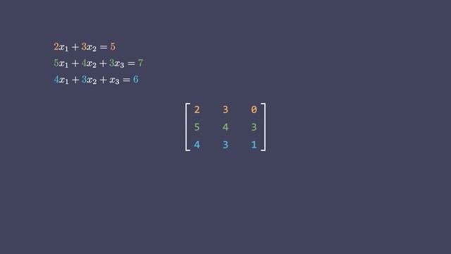 V4. System of Linear Equations & Matrices | Linear Algebra for ML #MathsforMachineLearning смотреть онлайн