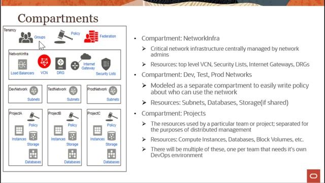 Security Overview - Level 100 - Part 5 - Security Control (Authorization) смотреть онлайн