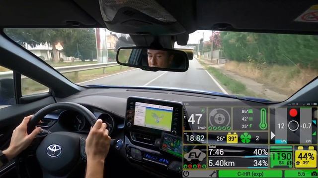 Toyota C-hr 2.0 Hybrid 184 CV ritorno a 22 km/l scarsi.. смотреть онлайн