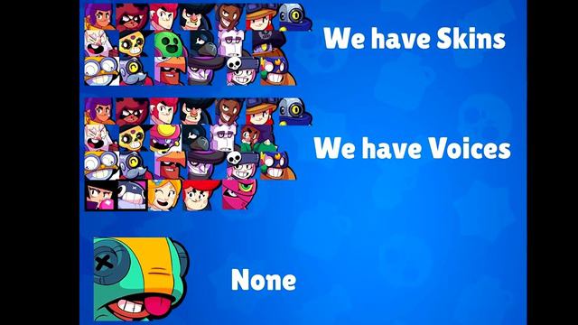 Supercell ДАЛИ БЕСПЛАТНО скин РОБО СПАЙК и МЕХА ВОРОН | Brawl Stars