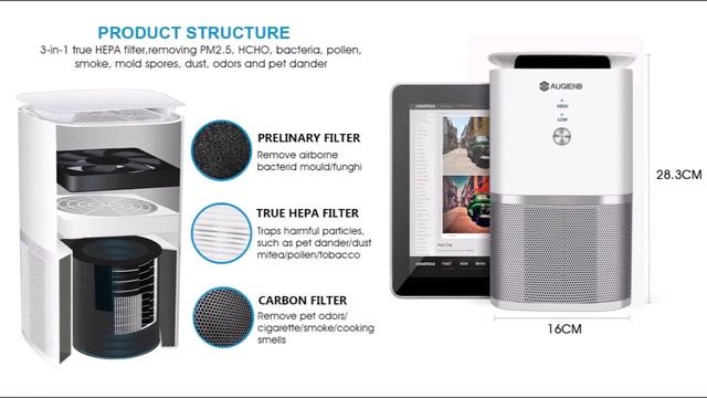 7 Воздухоочиститель с Алиэкспресс Aliexpress 2020 Air Purifier Крутые товары для дома из Китая смотреть онлайн