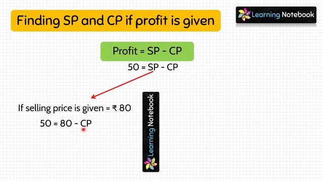 Class 5 Maths Profit and Loss ( Complete chapter ) смотреть онлайн