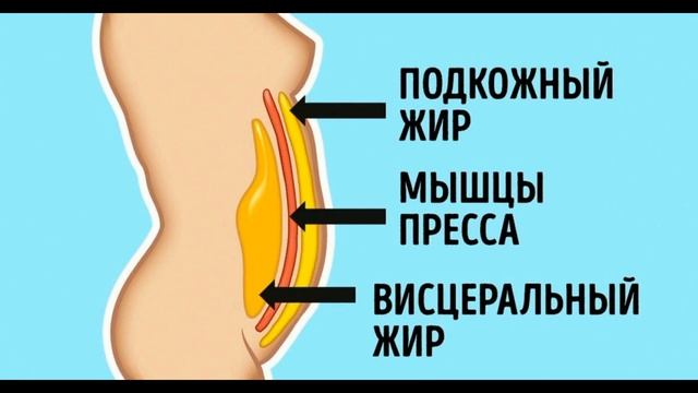 Искусство и Продуктивность