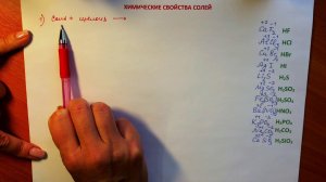 8 класс. Химические свойства солей.