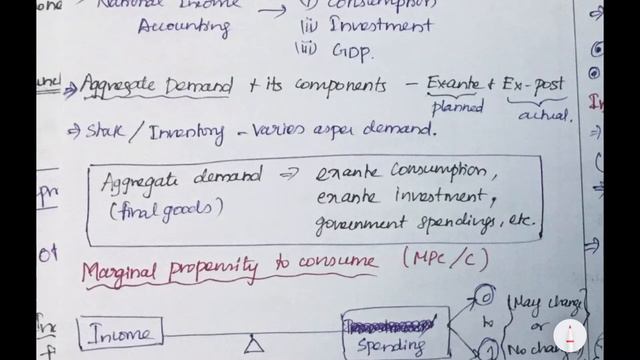 Chapter 4- NCERT- Class 12- Introductory Macroeconomics- in Tamil смотреть онлайн