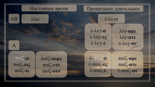 Глаголы группы ΑΒ и прошедшее длительное время в греческом языке смотреть онлайн