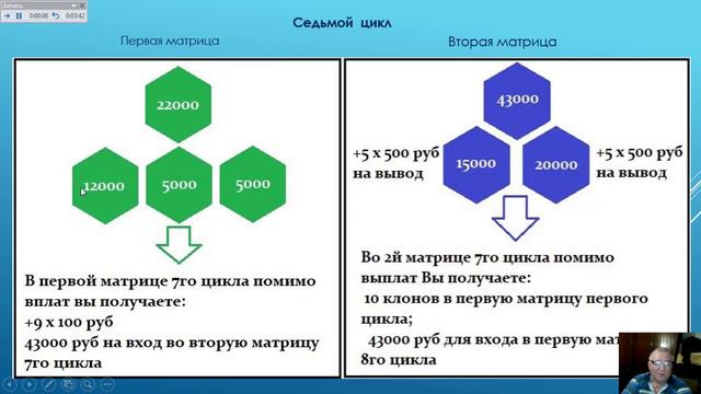 Moneynonstop - Рублевый маркетинг смотреть онлайн