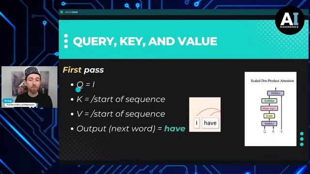 Inference, Serving, PagedAtttention And VLLM