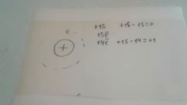 Секреты Творческой Мастерской