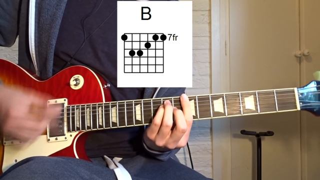 Steve Lacy - Dark Red Guitar Lesson смотреть онлайн