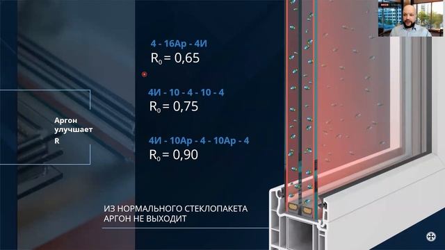 Особенности проектирования стеклопакета | Часть I (Теплотехника) смотреть онлайн