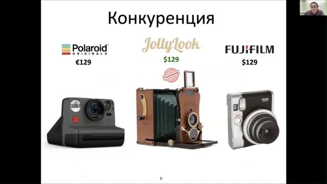 Invest Ring startup pitch: JollyLook смотреть онлайн
