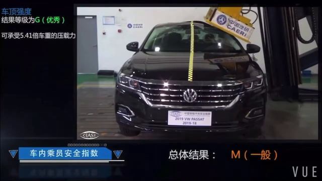 TERRIBLE RESULT of 2019 VW Passat Crash Test (China C-IASI) смотреть онлайн