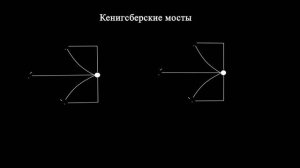 Эйлеров граф