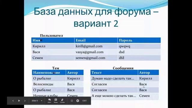 Lesson 21 2018 07 02 15 32 00 смотреть онлайн