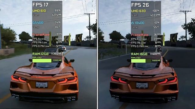 Intel UHD 610 vs UHD 630 - Test in 7 Games смотреть онлайн