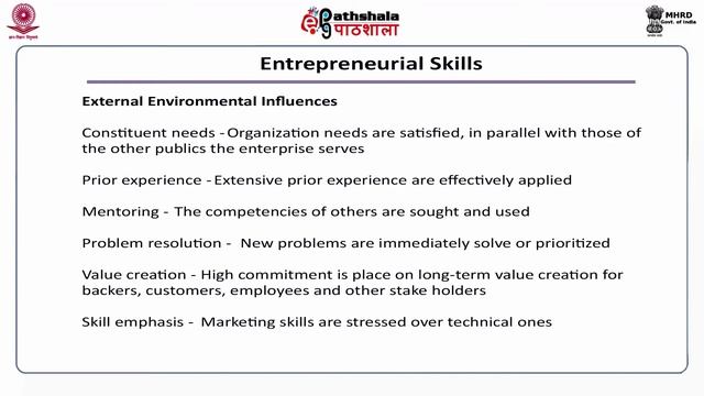M-15. Entrepreneurial Skill смотреть онлайн