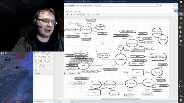 Starborne #10 - Старт марафона и почему я играю в Старборн