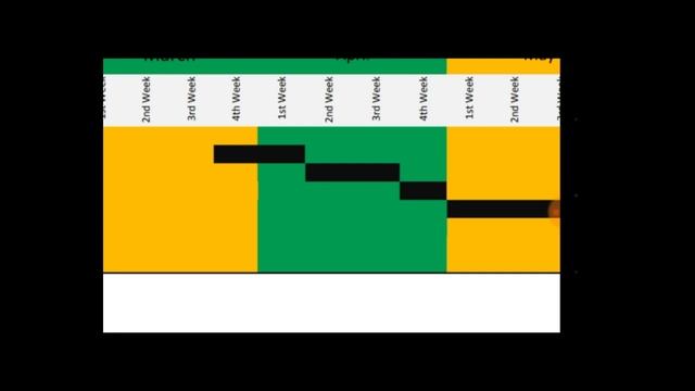 Lesson planning about GIT course. смотреть онлайн