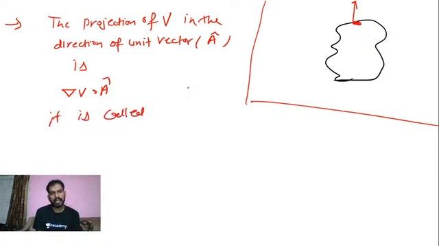 06:00 PM - CSIR UGC NET 2020 | Physics by Neeraj Sir | Del Operator (Gradient, Divergence & Curl) смотреть онлайн