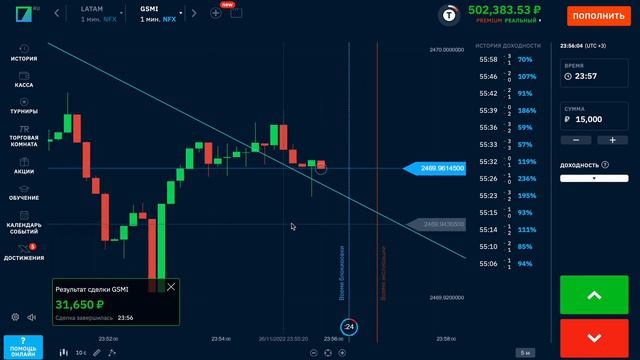 BINARIUM НОВЫЙ РЕЖИМ ТОРГОВЛИ NFX! ОБНОВЛЕНИЕ БИНАРИУМ! БИНАРИУМ РАЗВОД ИЛИ НЕТ! БИНАРИУМ ВСЯ ПРАВД