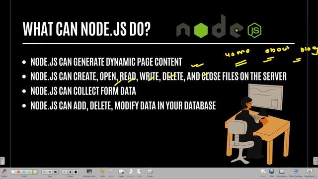 NodeJS Tutorial: Introduction to NODE.JS - Backend for the Websites | DEV COMMUNITY NEPAL смотреть онлайн