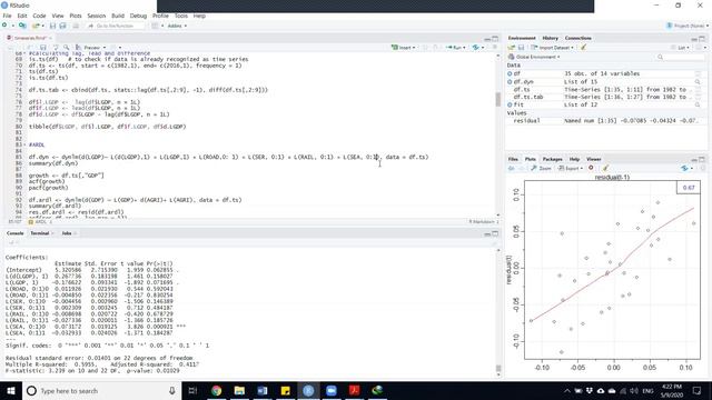 R Studio - Time Series Operations, Analysis and simple ARDL Regression Model смотреть онлайн