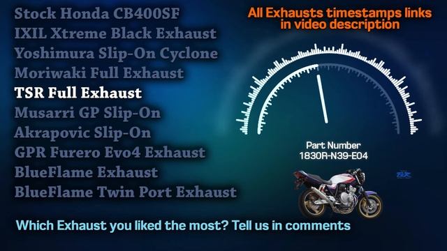 Honda CB400SF Exhaust Sound ? Custom,Review,Modified,Acceleration,Upgrade,Yoshimura,Akrapovic,GPR+ смотреть онлайн