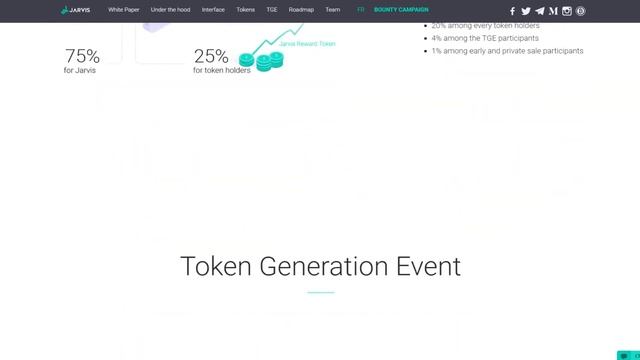 ICO Jarvis (JRT). Чем интересно ICO? смотреть онлайн