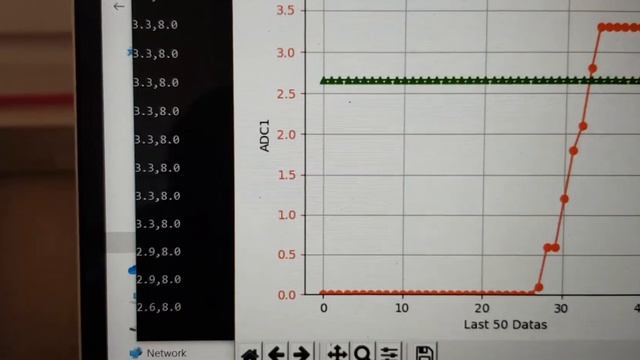 Python Serial Data Plotter смотреть онлайн