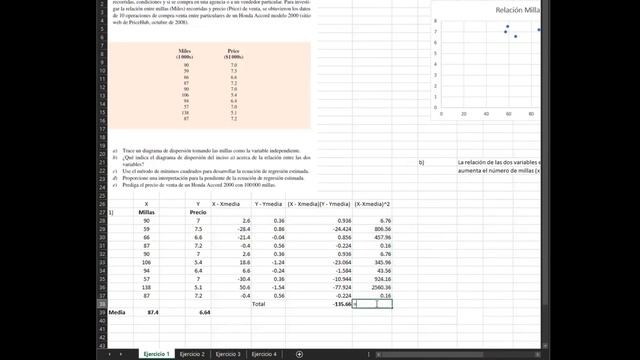 Estadística Empresarial. Semana 15. Clase 29. Ejercicios