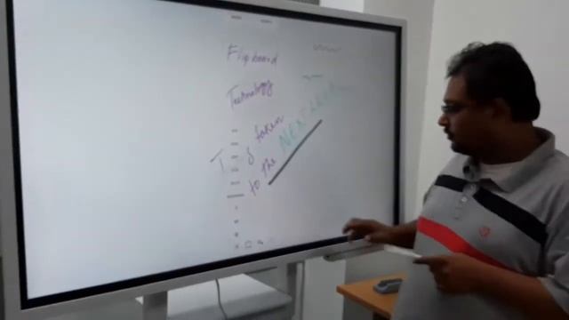 55" 4K Touchscreen Samsung Flip - Demo & Features смотреть онлайн