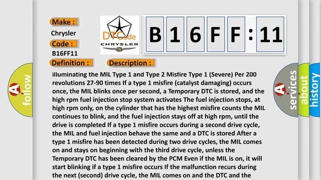 DTC Chrysler B16FF-11 Short Explanation смотреть онлайн