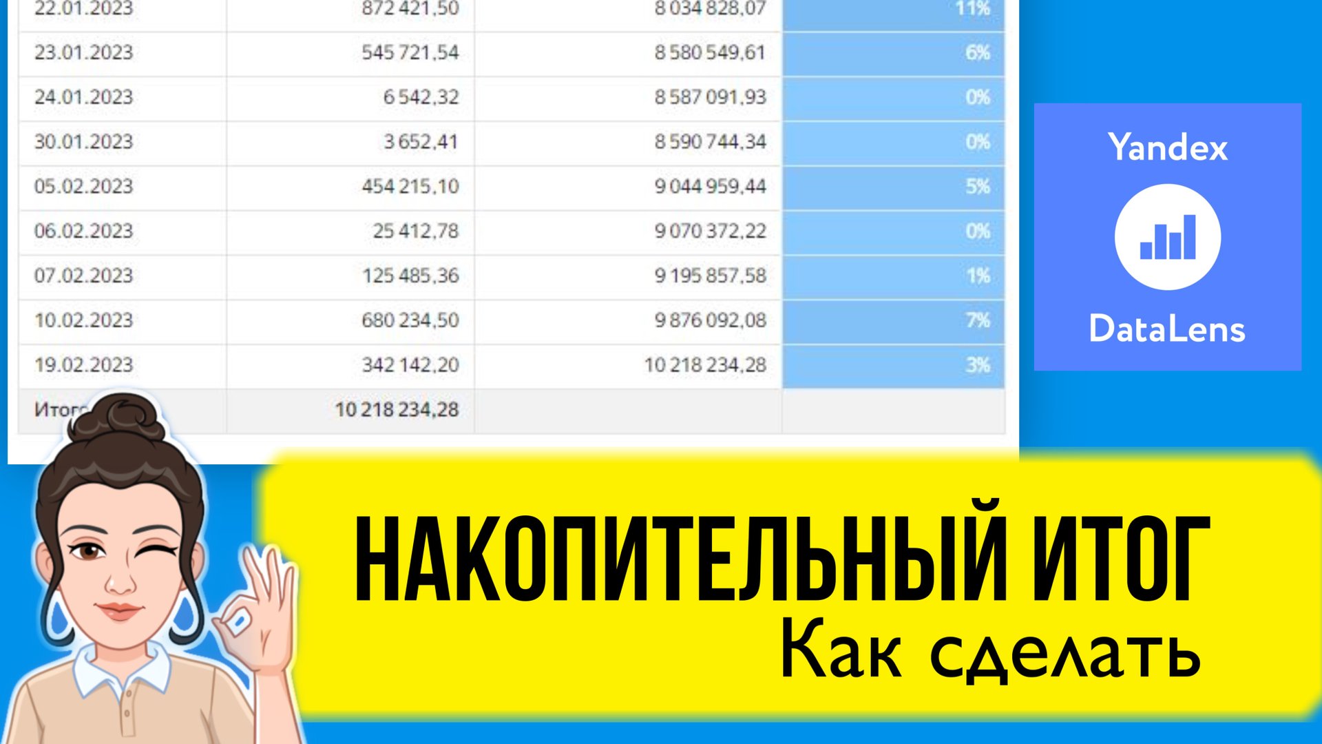 Как сделать поле с накопительным итогом в DataLens. Курс, практический урок смотреть онлайн