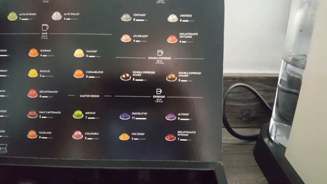 How to Make a Nespresso Espresso Coffee | A quick and simple tutorial смотреть онлайн