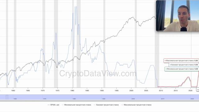 Ужас халвинга: готовьтесь к падению биткоина на 50%! смотреть онлайн