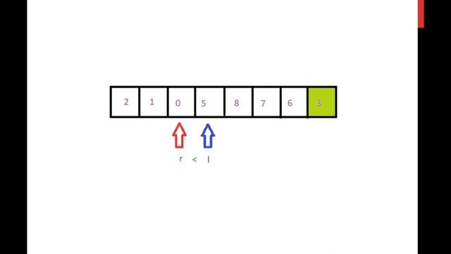 Quick Sort Algorithm 2023 | Time Complexity Explained #mrtechbangalore #algorithm смотреть онлайн