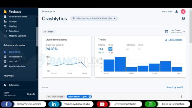 How to Fix Bugs in Apps ? - ? Improve App Performance Android смотреть онлайн