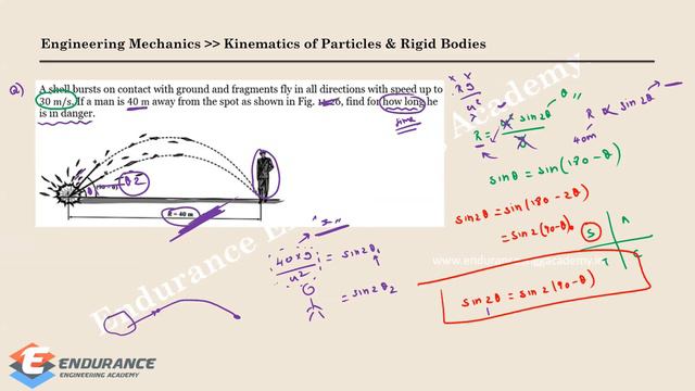 Engineering Mechanics: Excellent Question | GATE - ME, XE | GATE 2024, 2025 смотреть онлайн