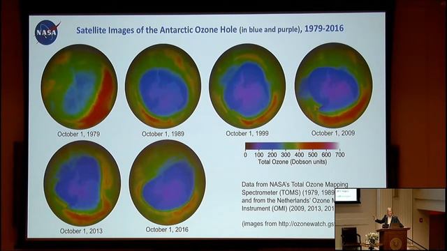 Satellite Contributions to Climate Change Studies смотреть онлайн