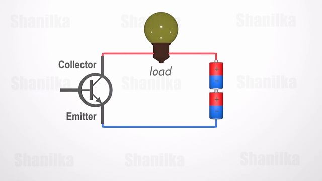 Transistor Explained | How Transistors Work