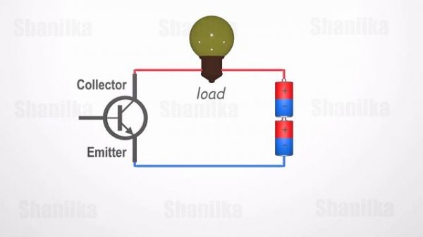 Transistor explained | How Transistors work